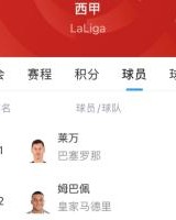 B体育官方-白热化！西甲金靴最新赔率：莱万1.9、姆巴佩2.0，两人仅差1球！